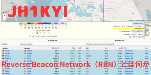 Reverse Beacon Network（RBN）とは何か